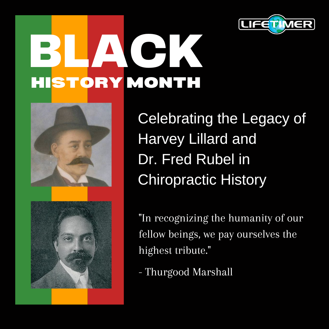 Black History Month 2024: Two Highly Influential Figures in Chiropractic